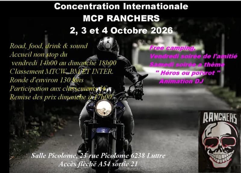 Concentration internationale